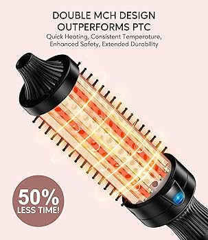 Amazon.com: Terviiix Thermal Brush 1.5 Inch Create